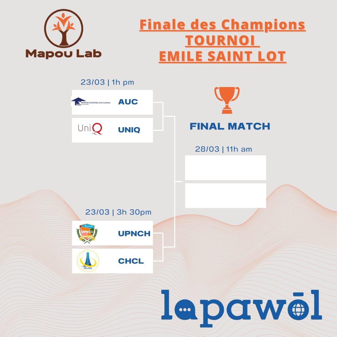 Phase préliminaire - Finale des Champions