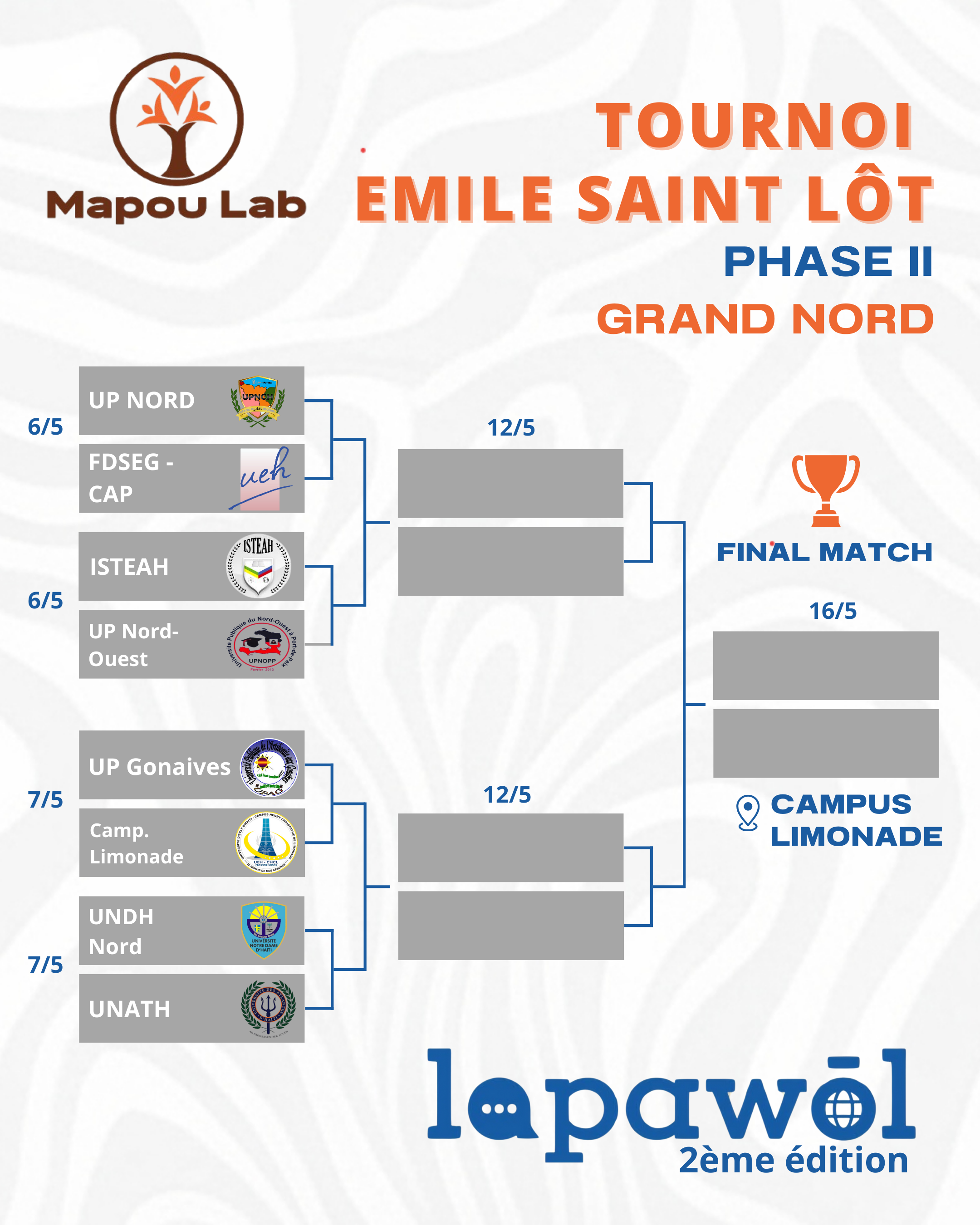 Lapawòl - Grand Nord - Phase Préliminaire